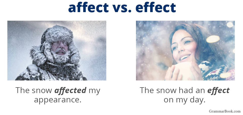 affect or effect